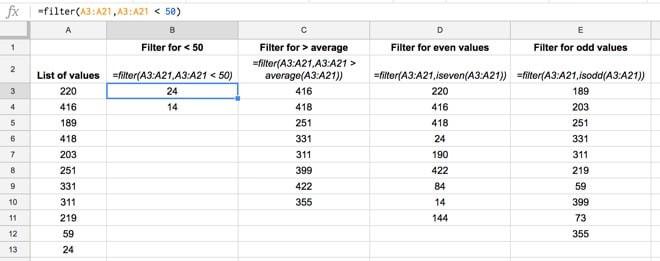 Hàm FILTER trong Google Sheets